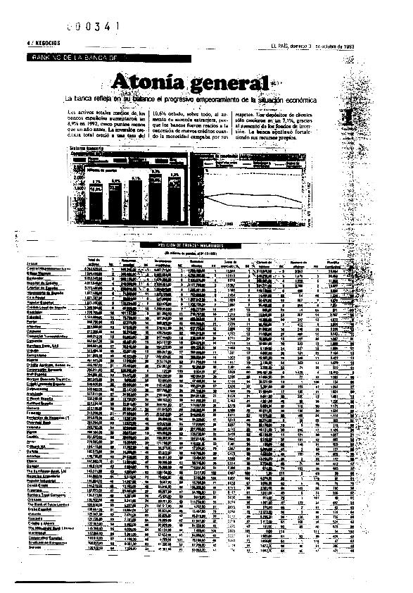 Recurso electrónico / electronic resource