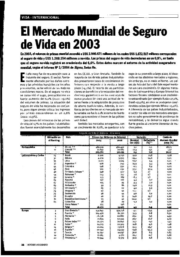 Fichero PDF / PDF file