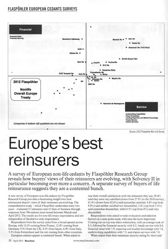 Recurso electrónico / electronic resource