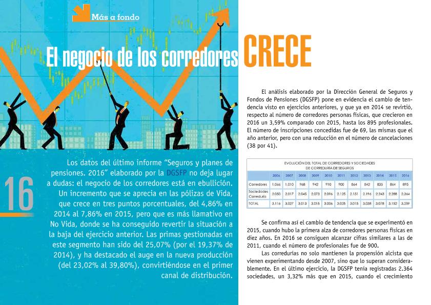 Recurso electrónico / Electronic resource