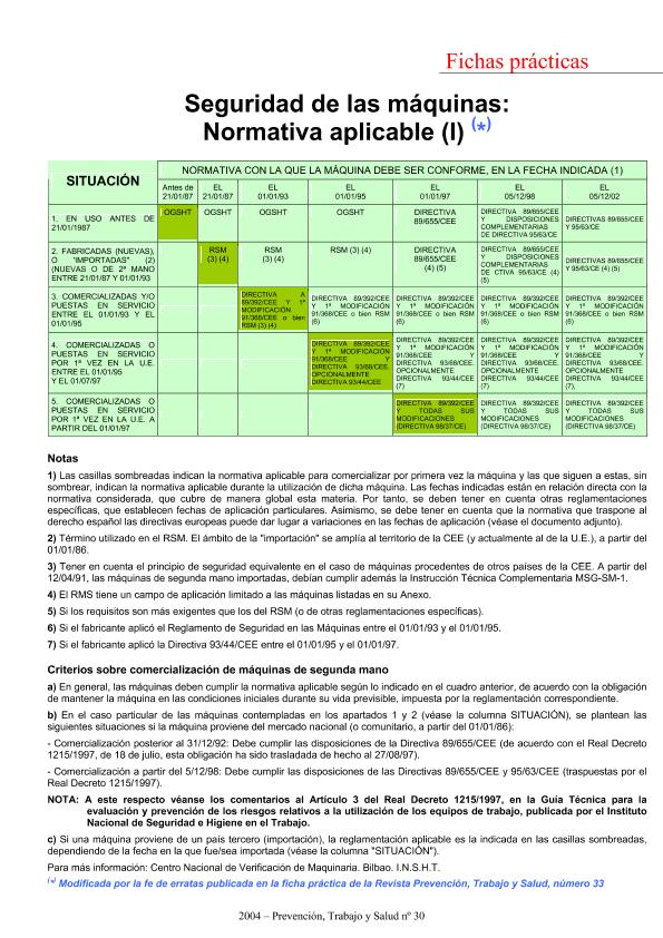 Recurso electrónico / electronic resource