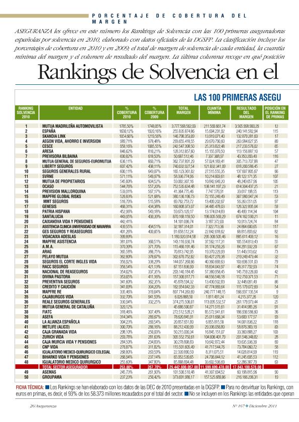 Recurso electrónico / electronic resource