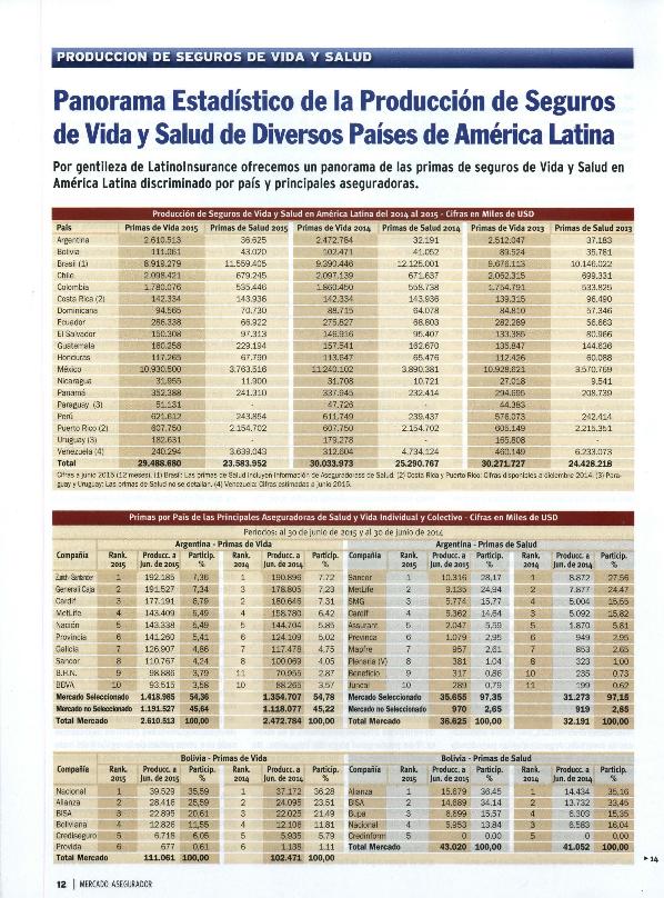 Recurso electrónico / Electronic resource