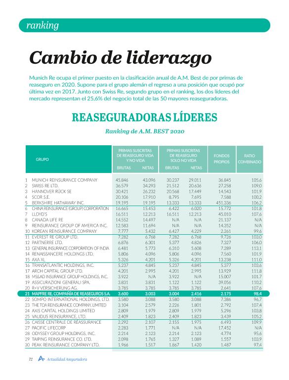 Recurso electrónico / Electronic resource