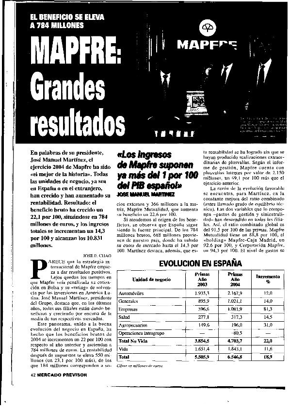 Fichero PDF / PDF file