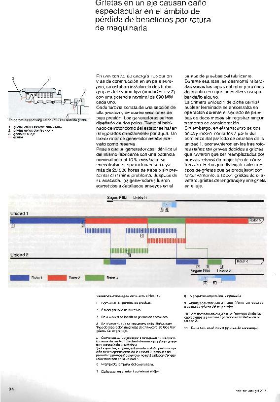 Recurso electrónico / electronic resource