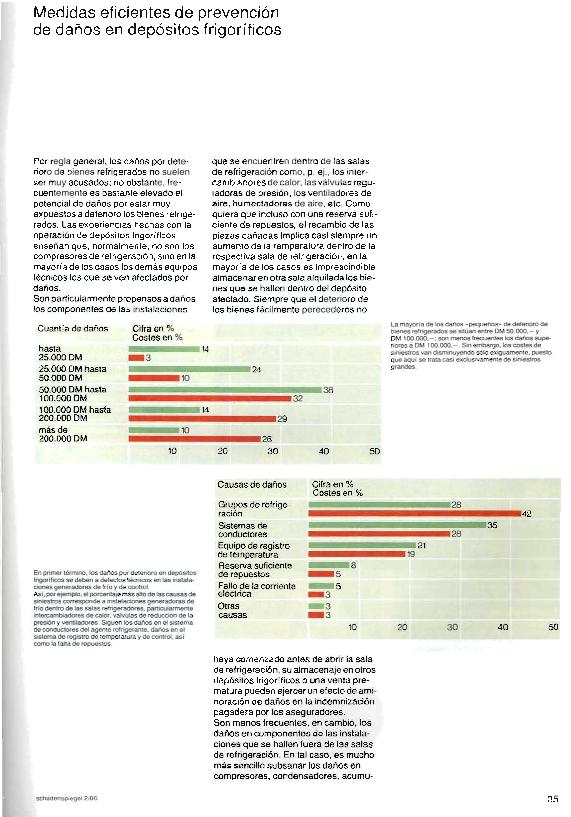Recurso electrónico / electronic resource