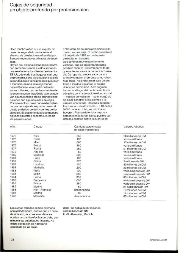 Recurso electrónico / electronic resource