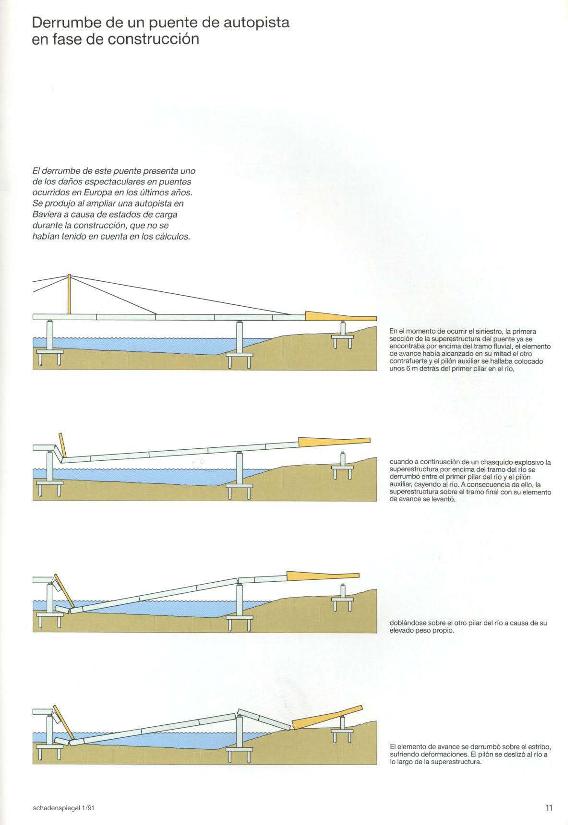 Recurso electrónico / electronic resource