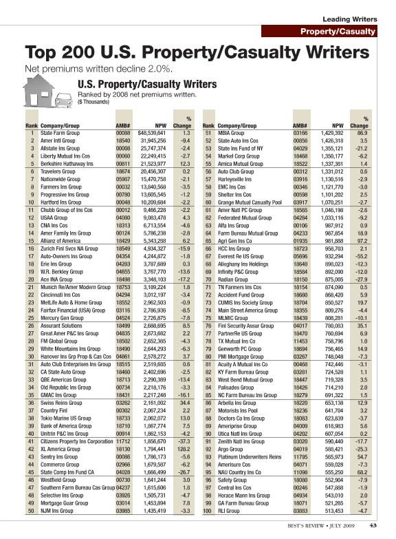 Recurso electrónico / electronic resource