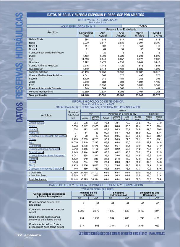 Recurso electrónico / electronic resource