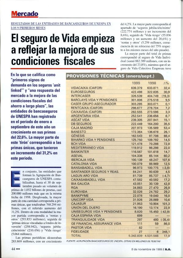 Recurso electrónico / electronic resource