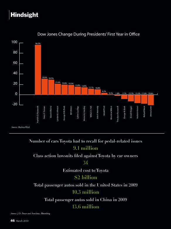 Recurso electrónico / electronic resource