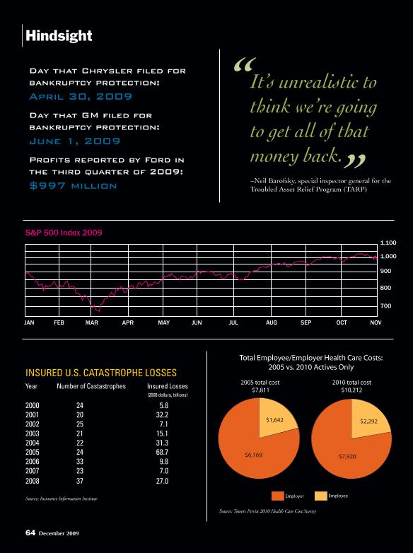 Recurso electrónico / electronic resource