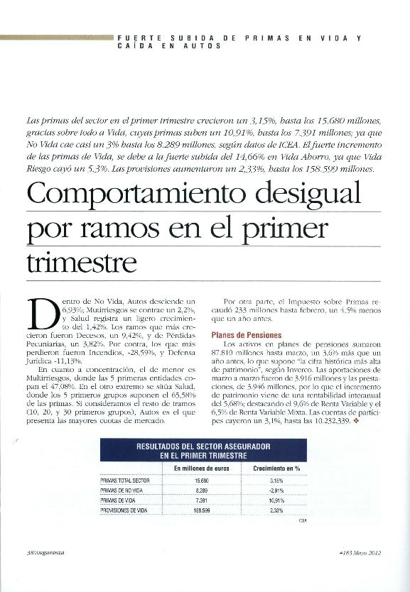 Recurso electrónico / electronic resource