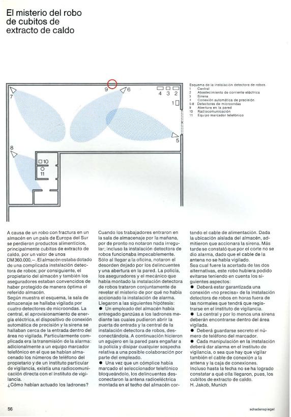 Recurso electrónico / electronic resource