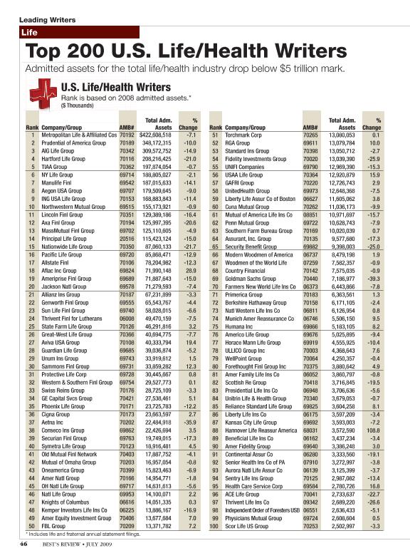 Recurso electrónico / electronic resource