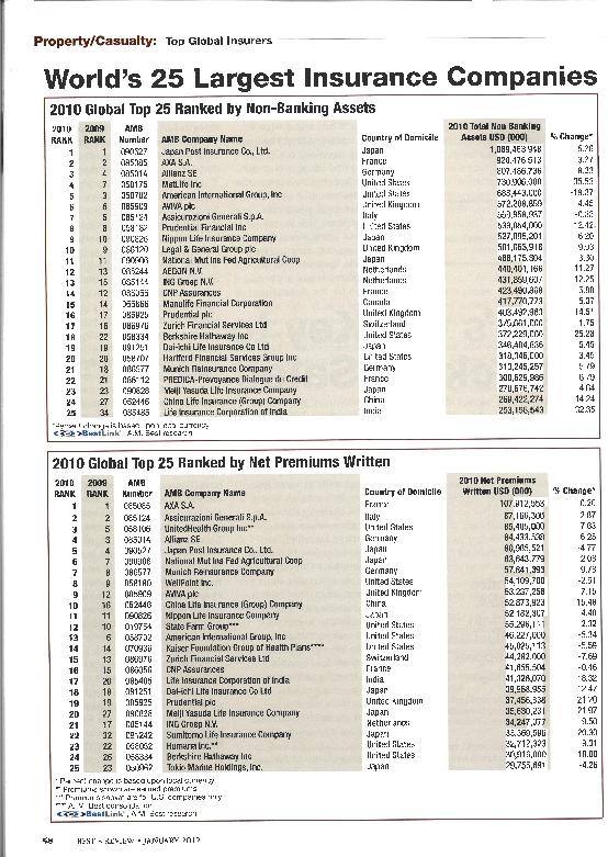 Recurso electrónico / electronic resource