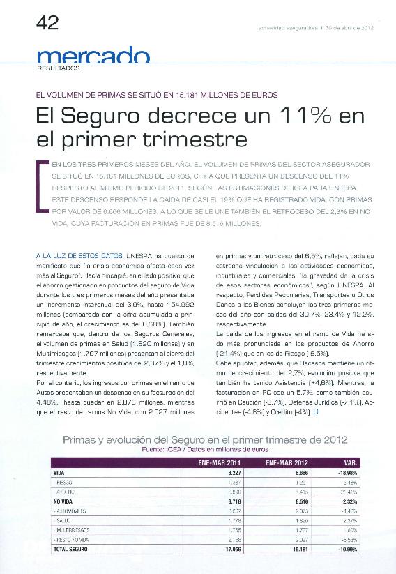 Recurso electrónico / electronic resource