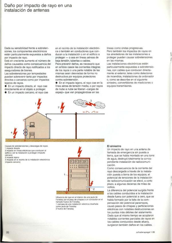 Recurso electrónico / electronic resource