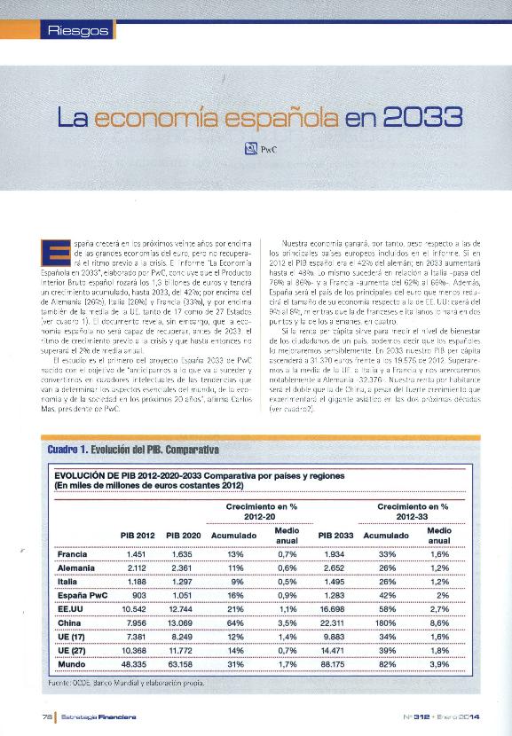 Recurso electrónico / electronic resource