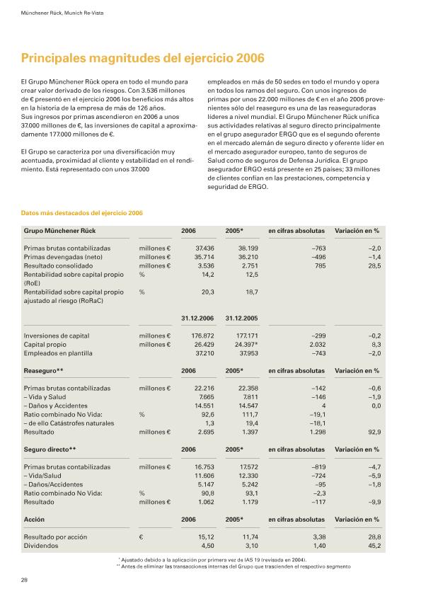 Recurso electrónico / electronic resource