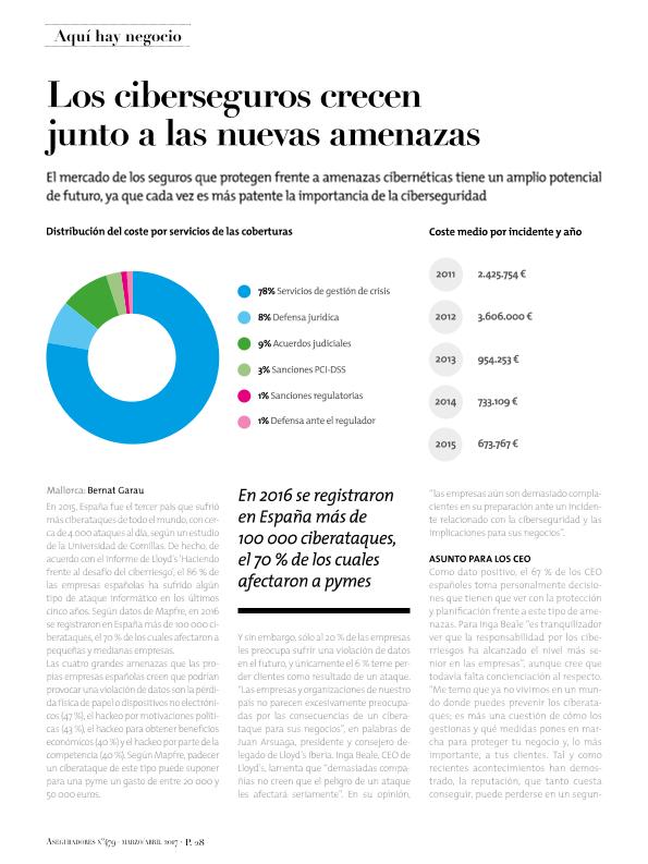 Recurso electrónico / Electronic resource