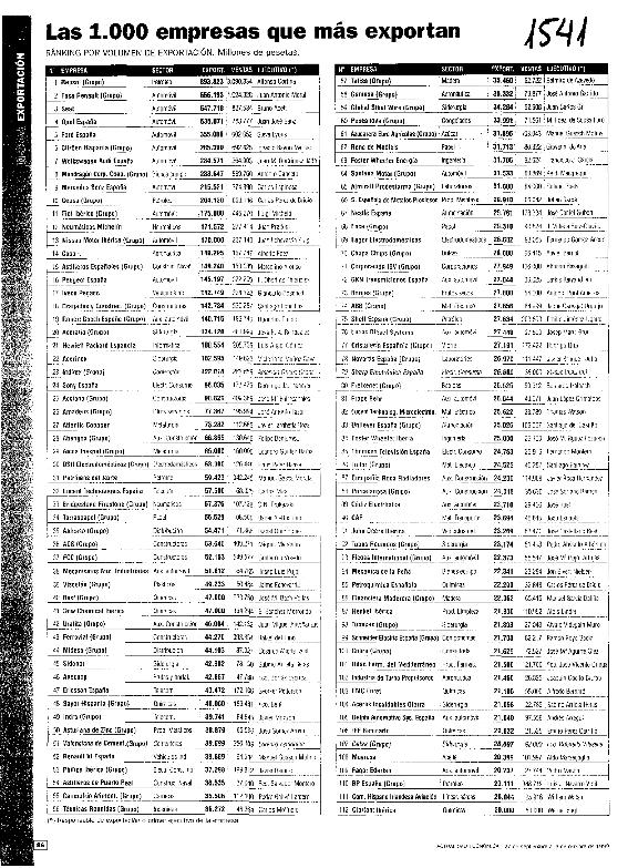 Recurso electrónico / electronic resource