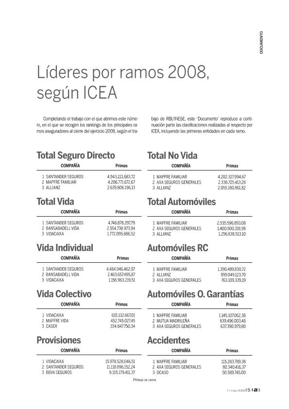 Recurso electrónico / electronic resource