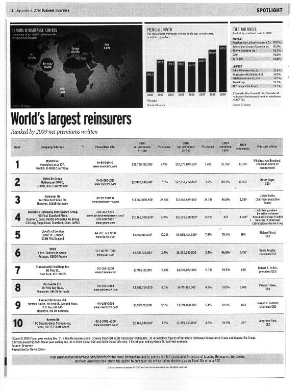 Recurso electrónico / electronic resource