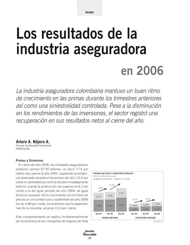 Recurso electrónico / electronic resource