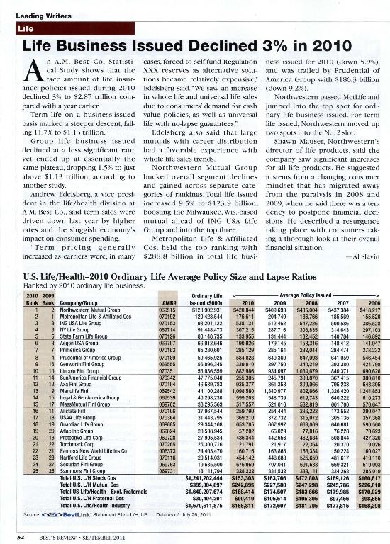 Recurso electrónico / electronic resource