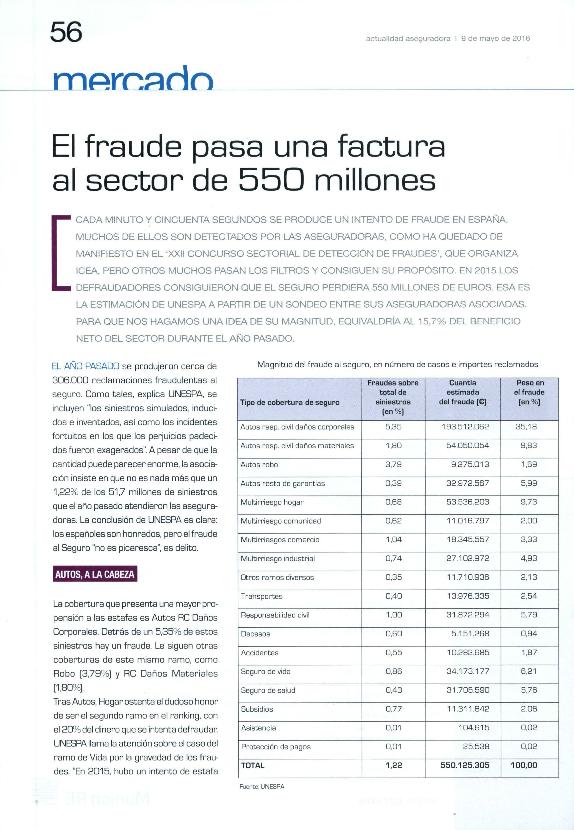 Recurso electrónico / Electronic resource