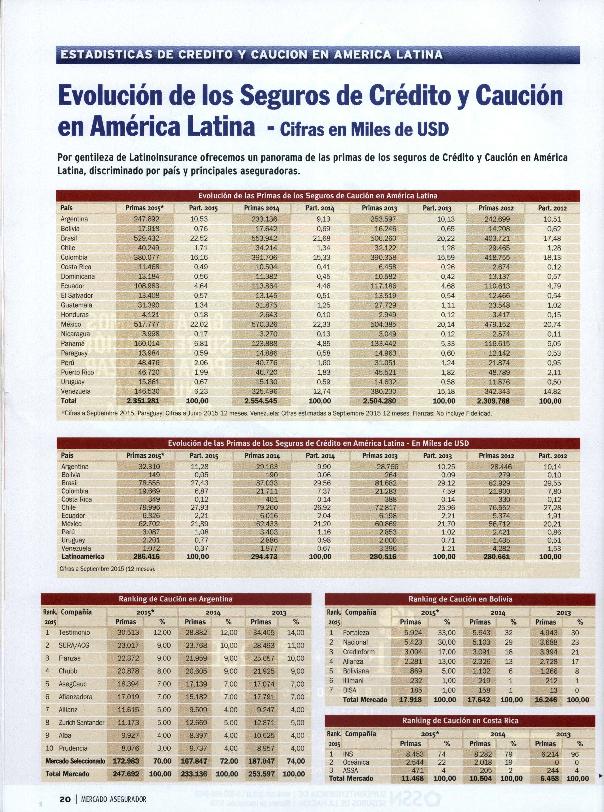 Recurso electrónico / Electronic resource