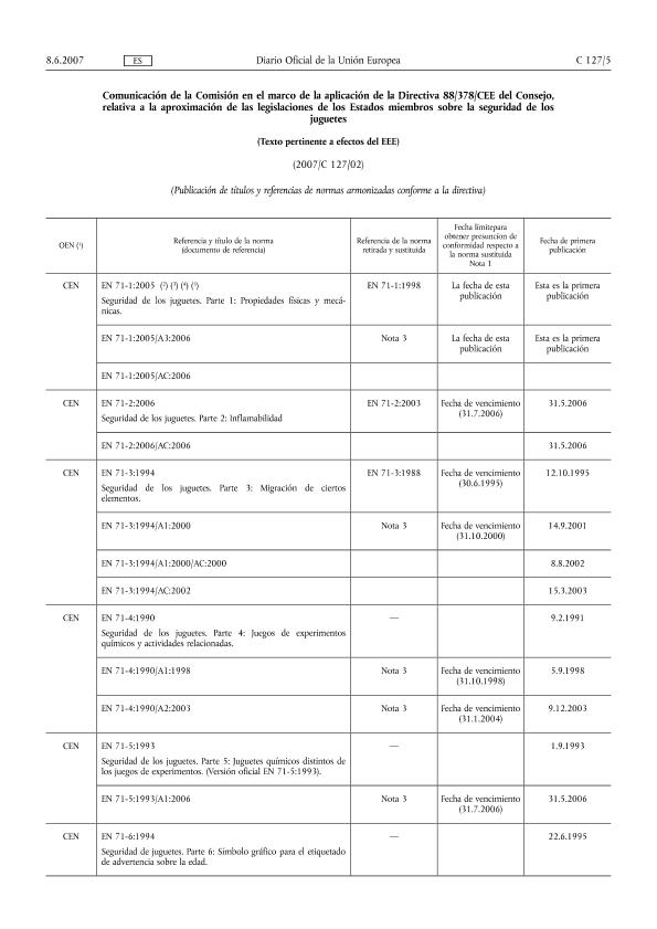 Recurso electrónico / electronic resource