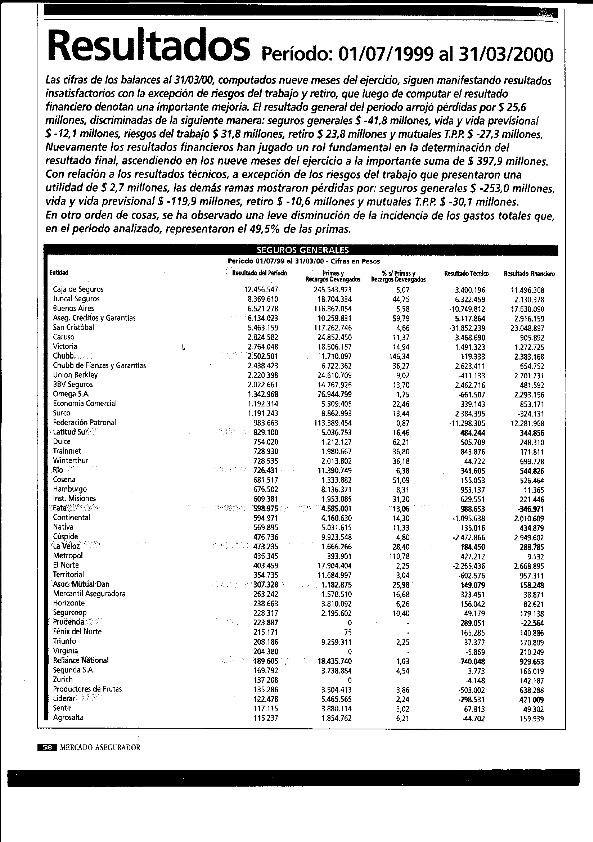 Recurso electrónico / electronic resource