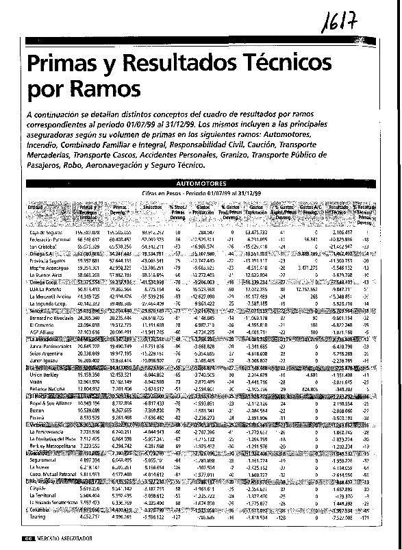 Recurso electrónico / electronic resource