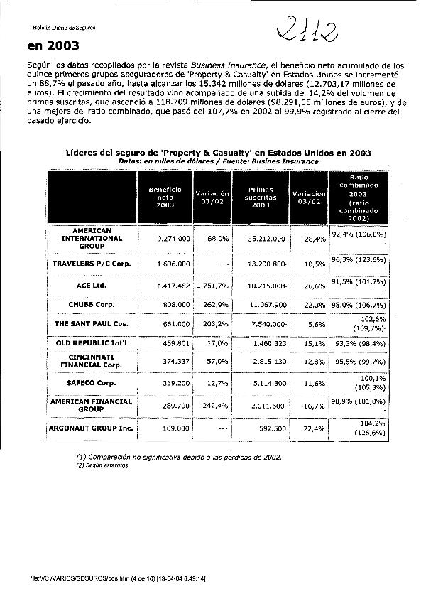 Recurso electrónico / electronic resource