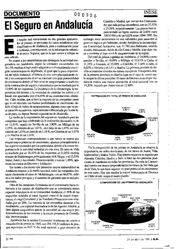 Recurso electrónico / electronic resource