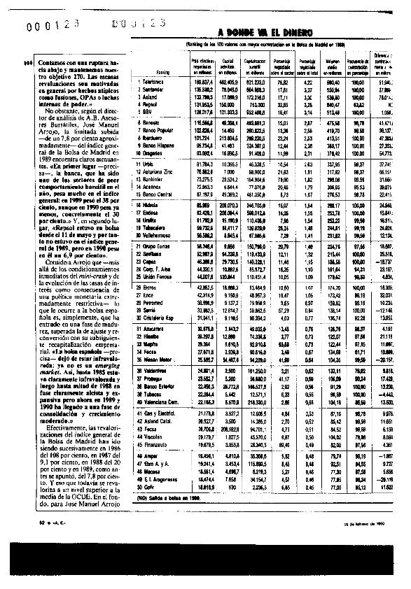 Recurso electrónico / electronic resource