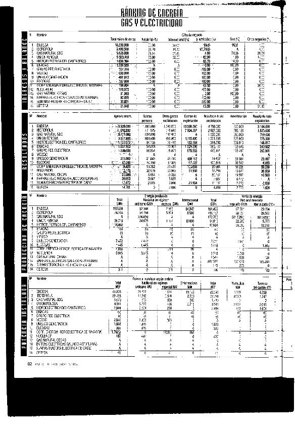 Recurso electrónico / electronic resource