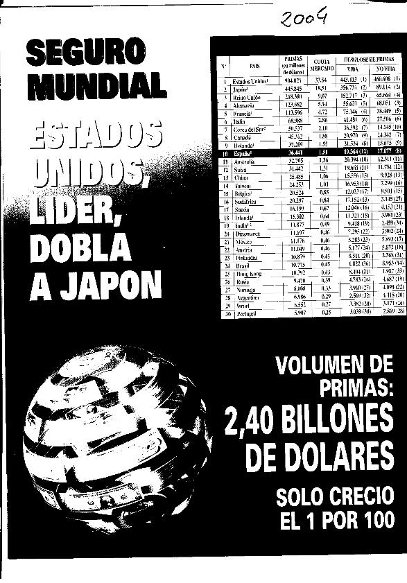 Recurso electrónico / electronic resource