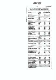 Recurso electrónico / electronic resource