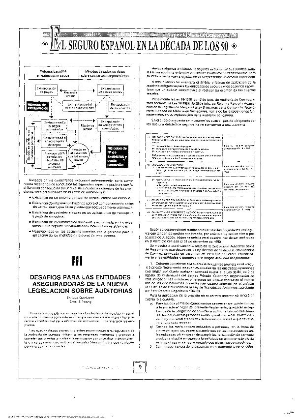 Fichero PDF / PDF file