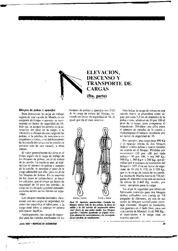 Fichero PDF / PDF file