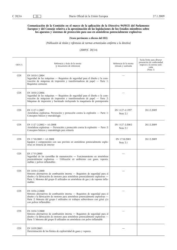 Recurso electrónico / electronic resource