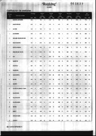 Recurso electrónico / electronic resource