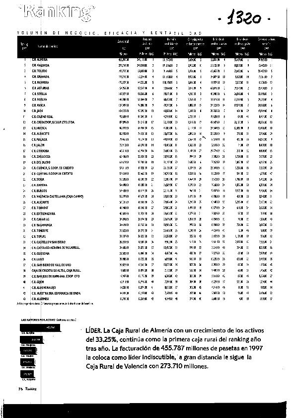 Recurso electrónico / electronic resource