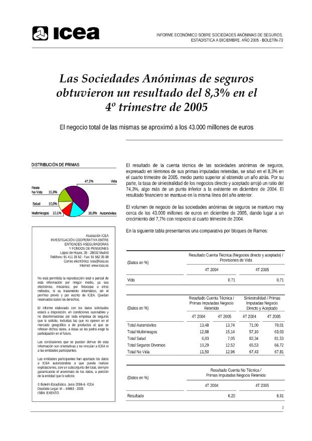 Sociedades Anónimas 2005