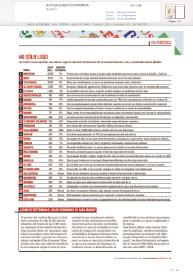 Recurso electrónico / electronic resource